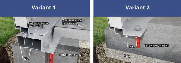 FAQ Dichtingspasta