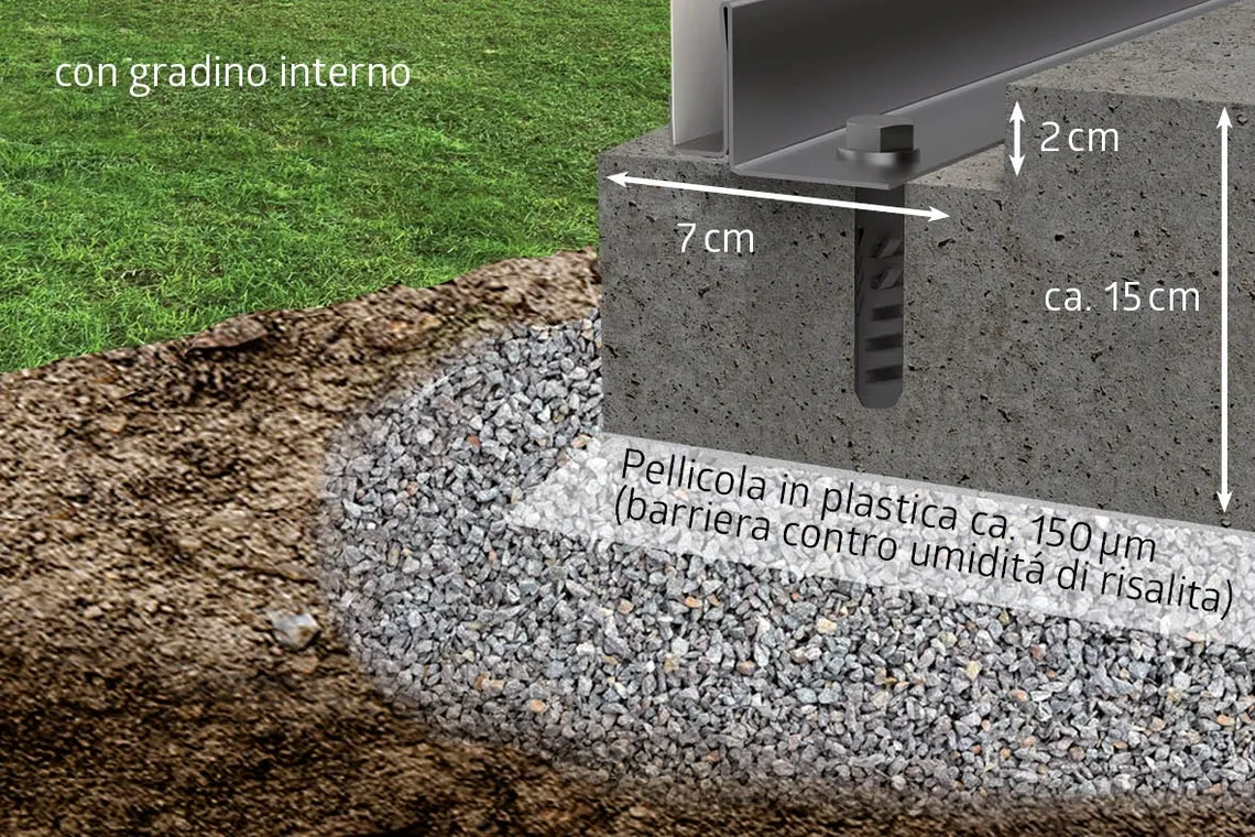 Fondazione in calcestruzzo con livellamento