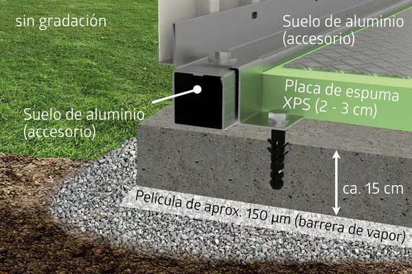 Cimentación de hormigón sin nivelación