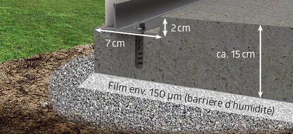 Fonds Beton