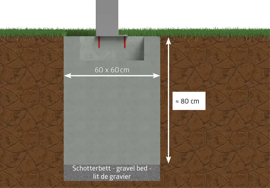 Pergola Fundament Tipps - Biohort - Biohort Austria