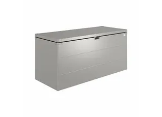 StyleBox Grundausstattung