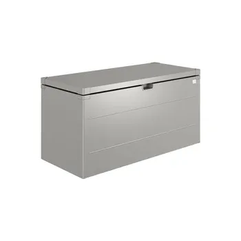 StyleBox Grundausstattung