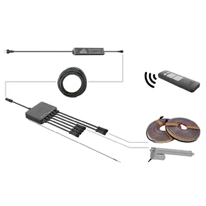 Control Set EU / CH / UK