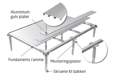 SMARTBASE_PLUS SMARTBASE_PLUS